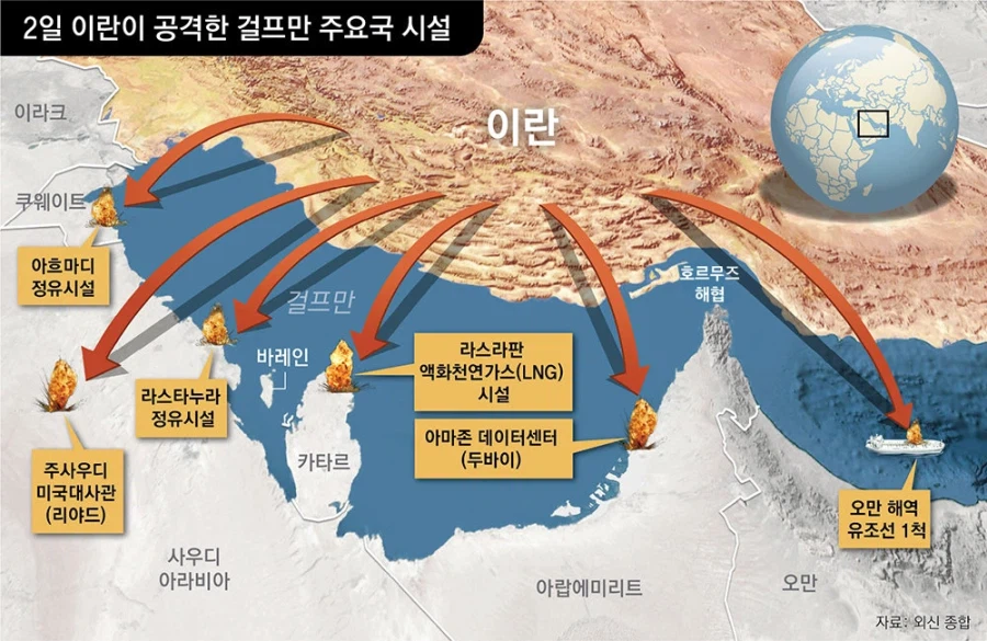 실체를 알고 보면 허접한 약체 그 자체인 사우디 아라비아군_12.webp