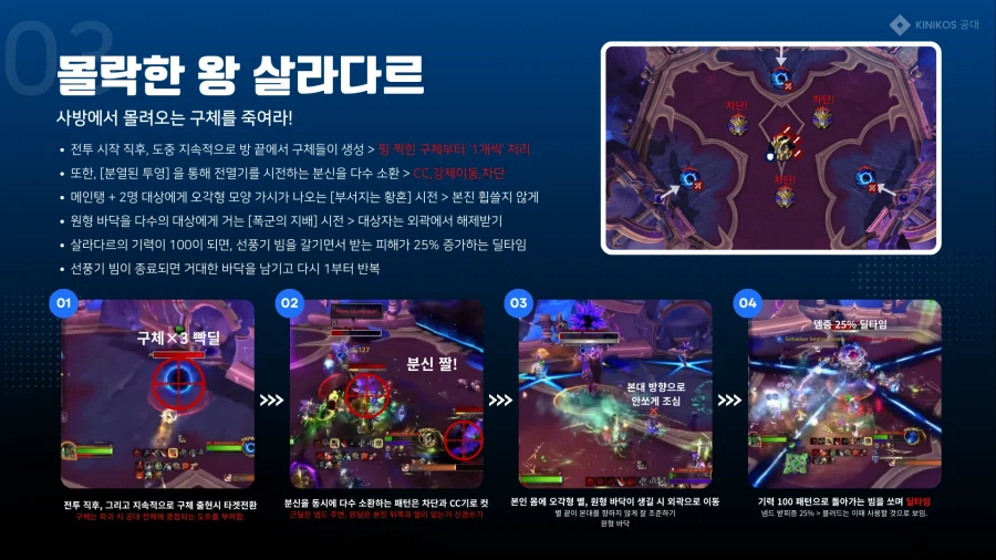 와우 한밤 시즌1 레이드 공략 정리 (베타 기준)_3.webp