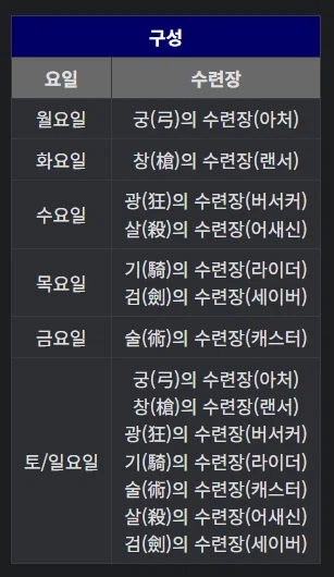 파빌리온 퀘스트 찾아다니기_5.webp