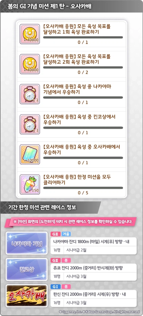 [우마무스메] 봄의 GI 캠페인 제1 탄_5.webp