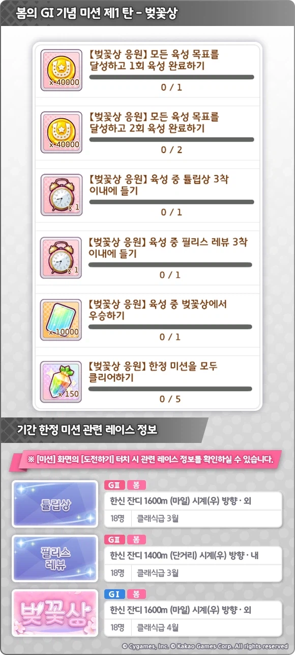 [우마무스메] 봄의 GI 캠페인 제1 탄_7.webp