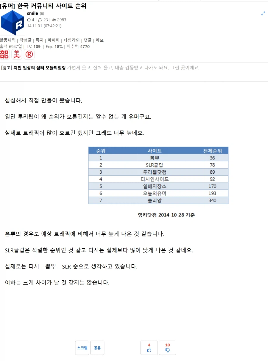 심심해서 인터넷 뒤적이다 황달 발견해서 보는중_11.webp