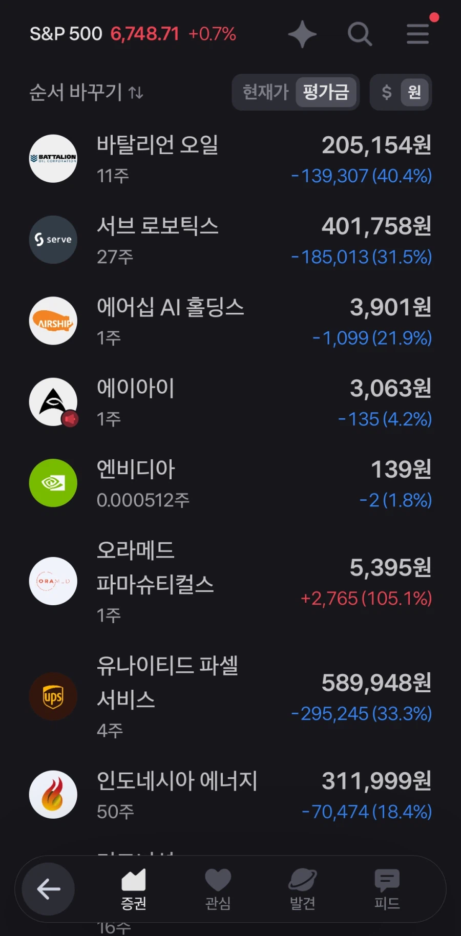 ㅋㅋㅋ 나같은 놈도 주식에 뛰어들었다. 다들 나가_2.webp