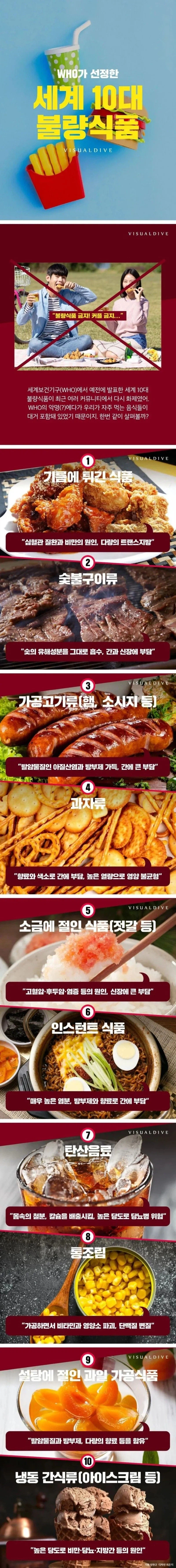 WHO가 선정한 개존맛음식 10선.JPG_1.webp