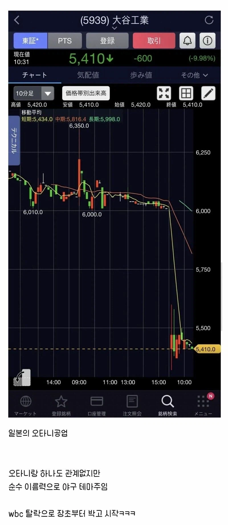 실시간 오타니 근황_1.webp