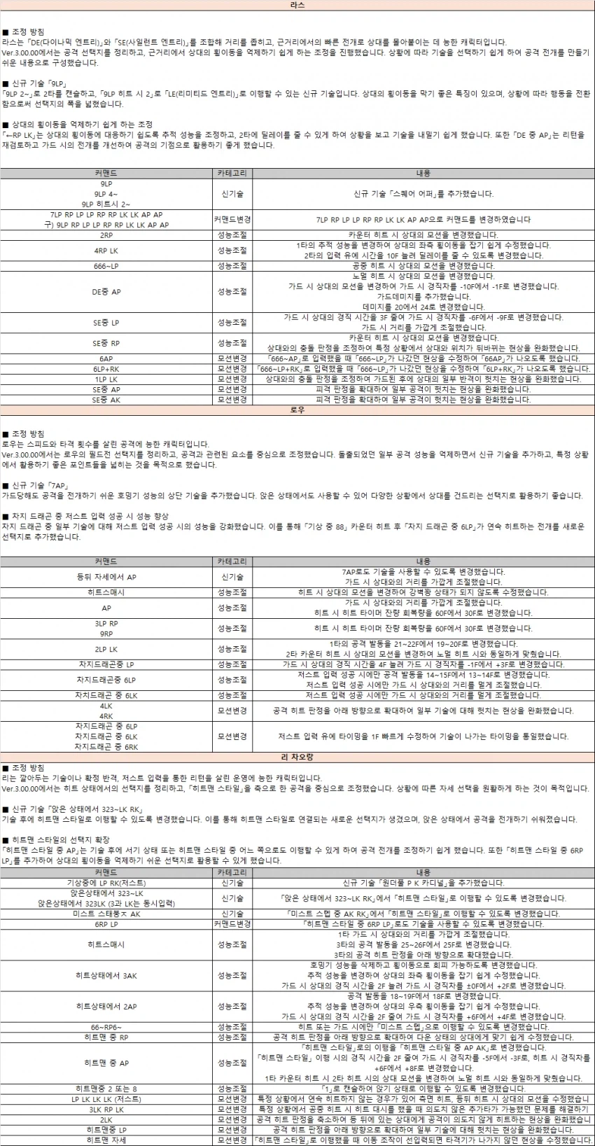 시즌3 패치노트 캐릭별 변경 내용(한글)_9.webp