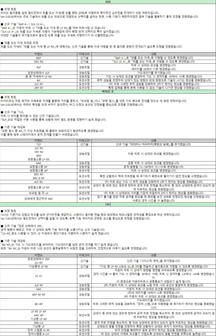 시즌3 패치노트 캐릭별 변경 내용(한글)_12.webp