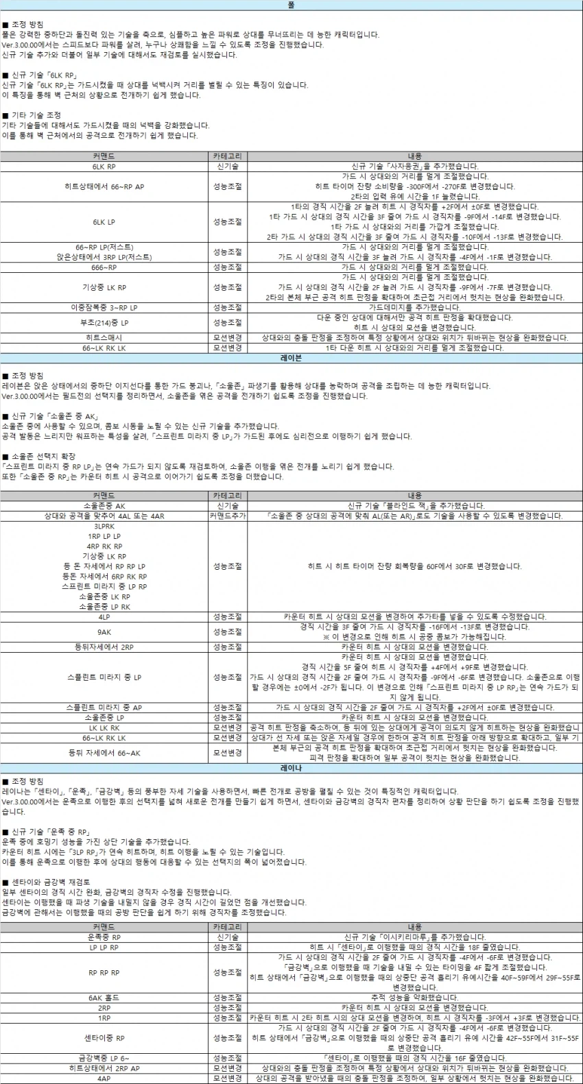시즌3 패치노트 캐릭별 변경 내용(한글)_13.webp