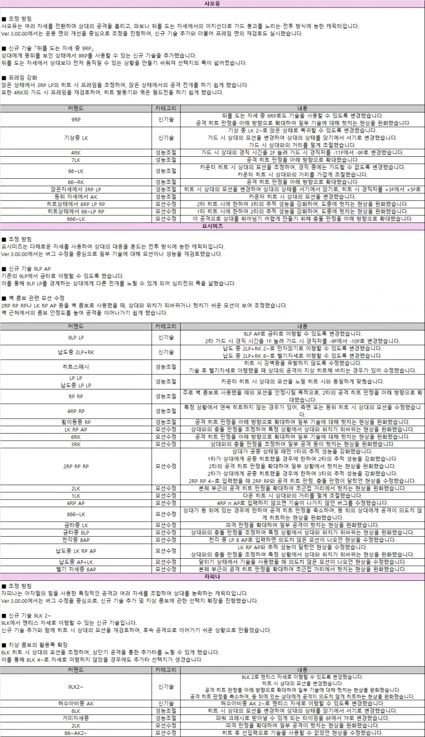 시즌3 패치노트 캐릭별 변경 내용(한글)_14.webp