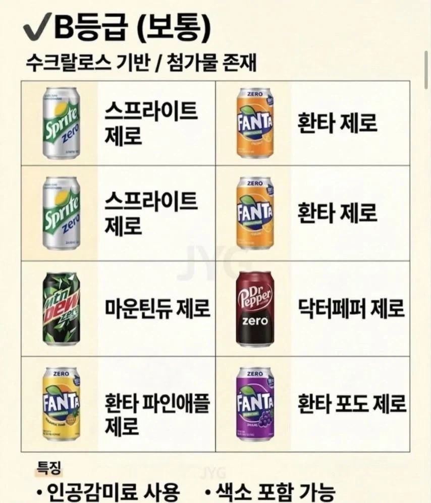 사람들이 모르는 제로음료 티어 표_2.webp