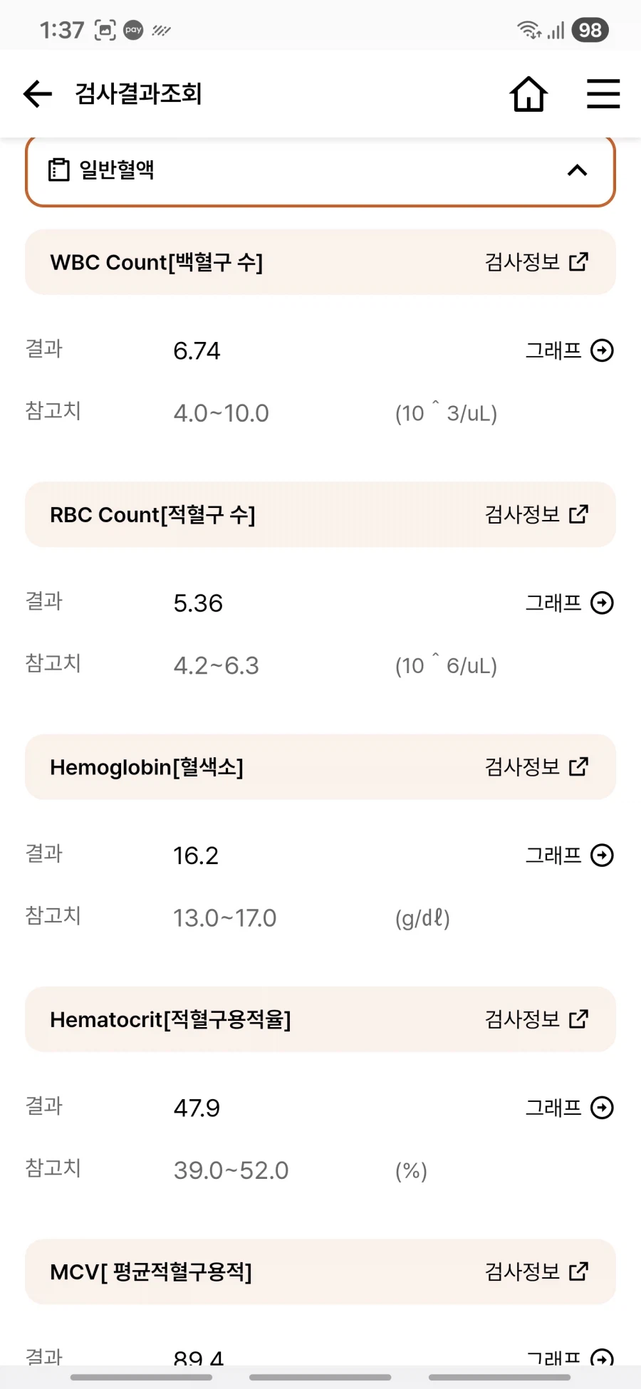 당뇨 검산지 알고 일주일 단 거 끊고 금식했는데.._2.webp