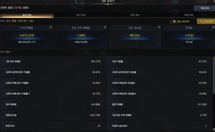 로아) 어렵다 이거_1.webp