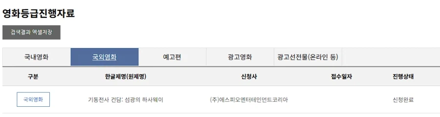 기동전사 건담 섬광의 하사웨이 제1,2부 전부 국내개봉 유력_1.webp