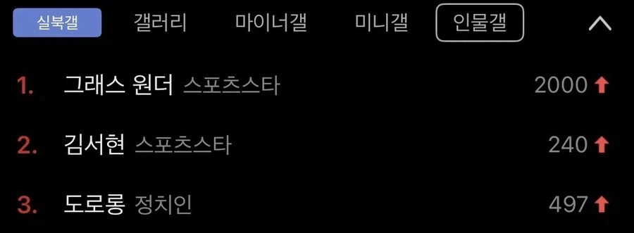 United state america 대통령글 달린다 ㅋㅋㅋㅋㅋ_1.webp