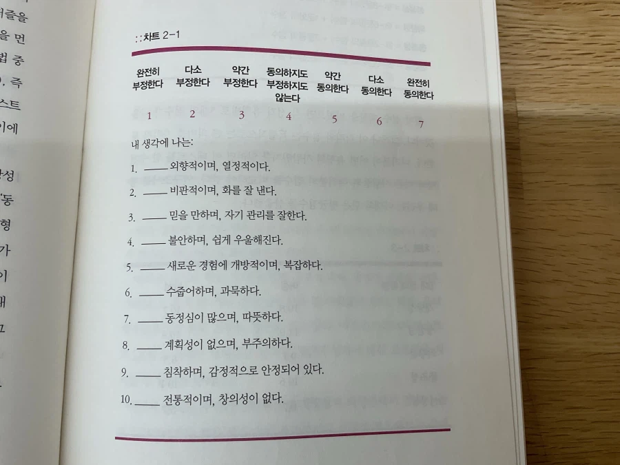 심리테스트) 안녕하세요 ‘아량이 좁고 신경질적인’ 유형입니다._1.webp
