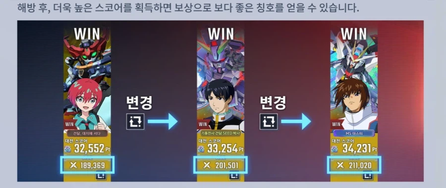 건담) 지제네 이터널. 마스터 리그 SEASON10 건담 파이트 개최 예고_10.webp