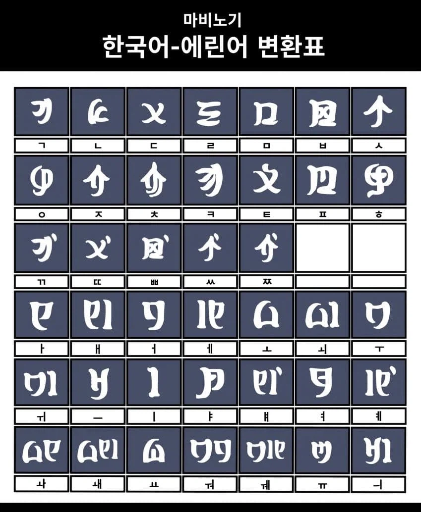 마비m) 스샷 찍고 에이미쟝의 패찰이 궁금하다_7.webp