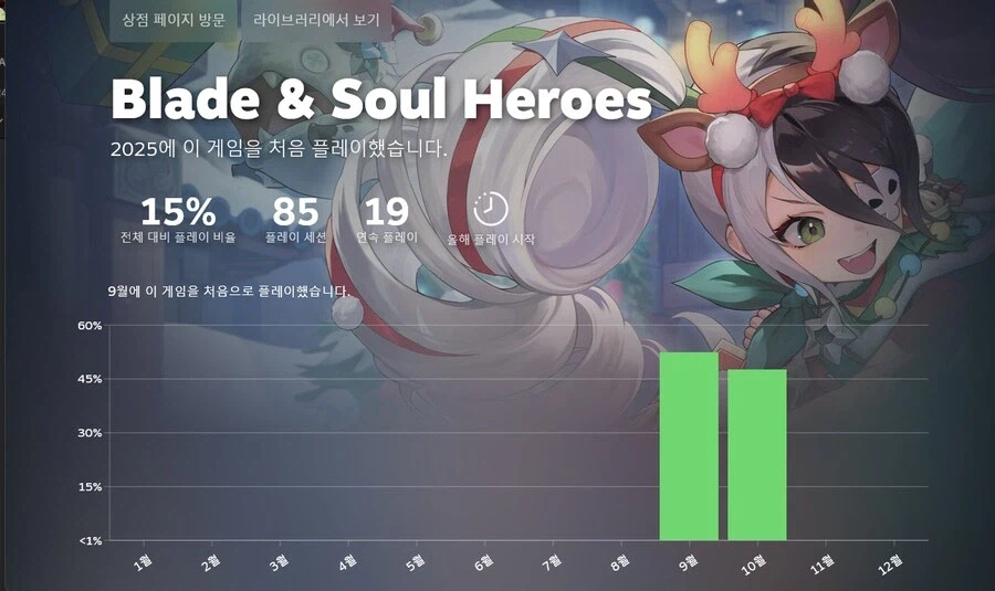 근데 개고기겜러버 유게이는 욕먹어도 쌈_1.webp