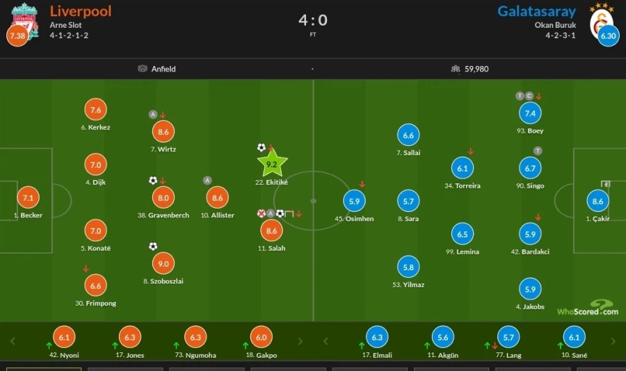 3월 18~19 챔스 경기 평점_7.webp
