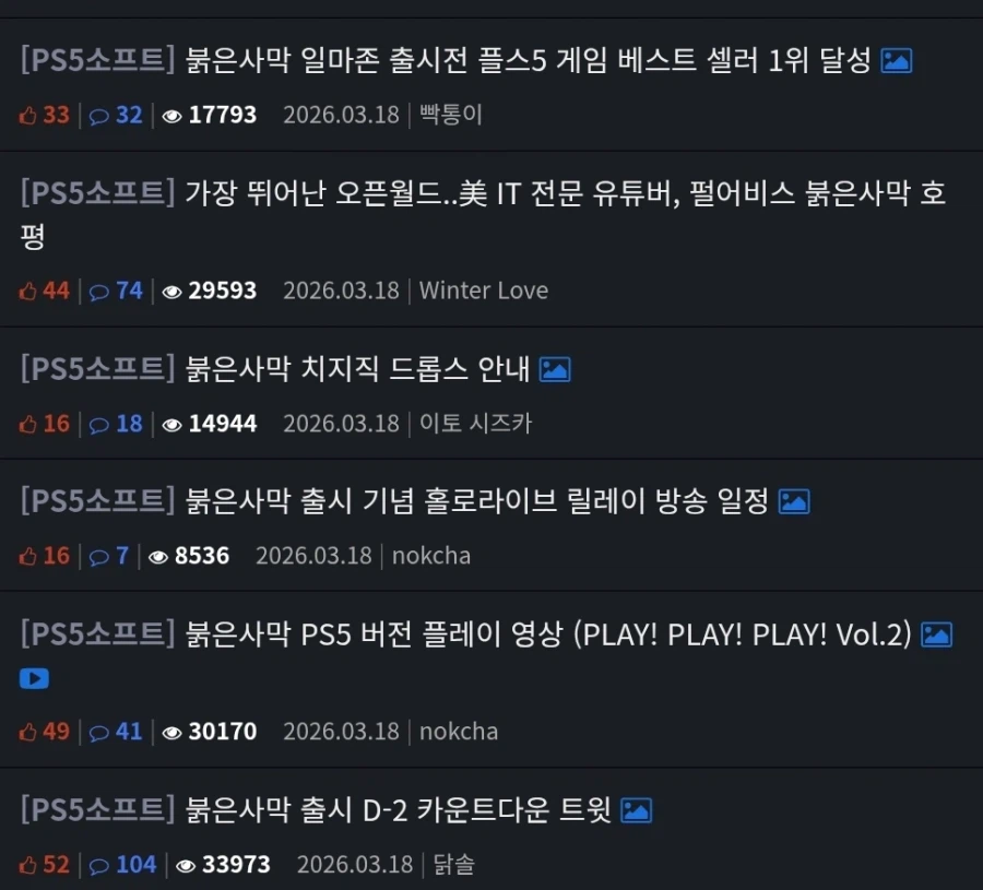 붉은사막) 출시 전 후 온도차가 너무 차이나서 웃김ㅋㅋ_1.webp