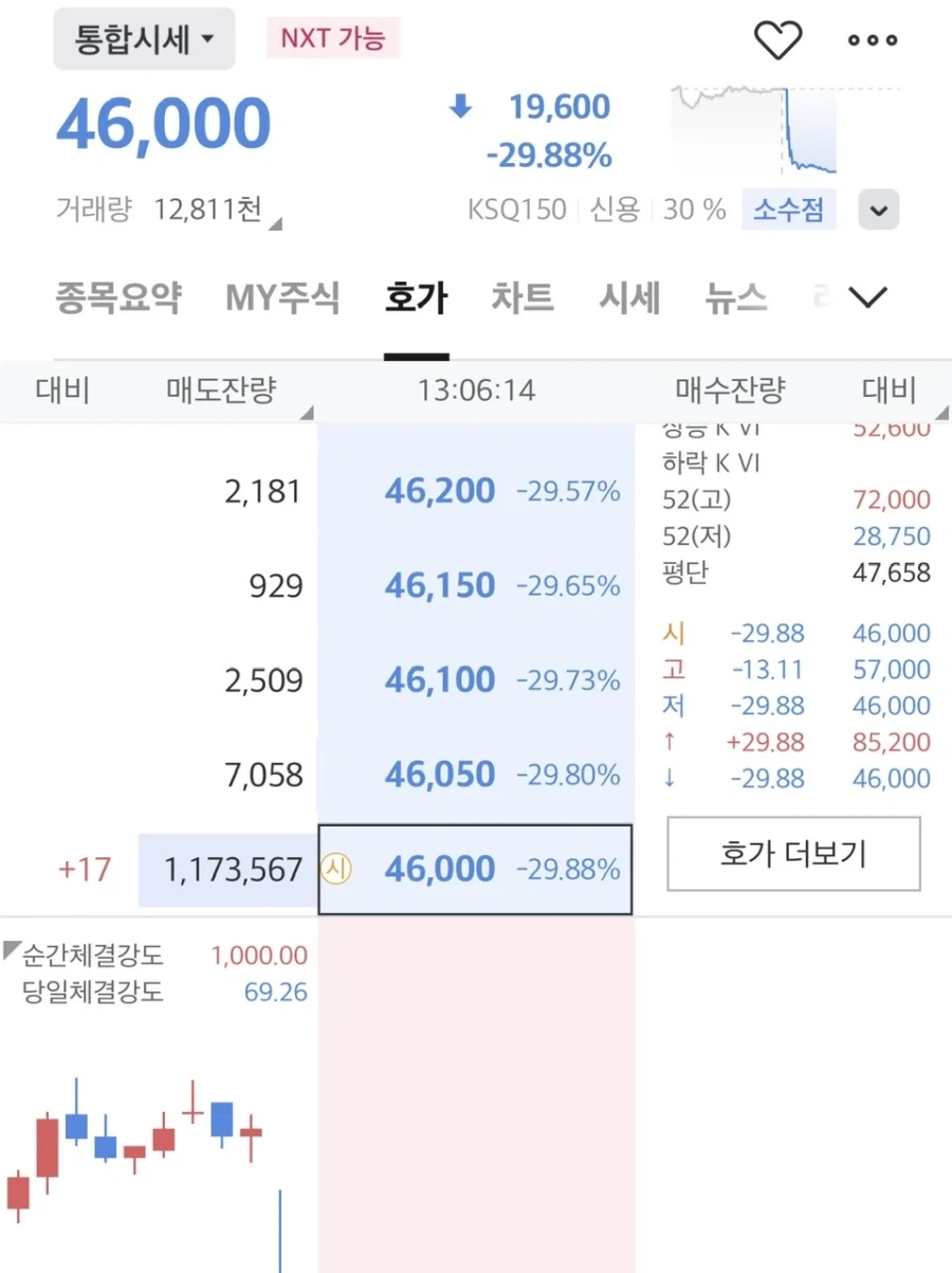 붉은사막) 백만장 가즈아_1.webp