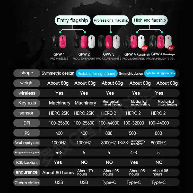 [알리] 로지텍 지슈라2 덱스 ($86.94/무료)_2.webp