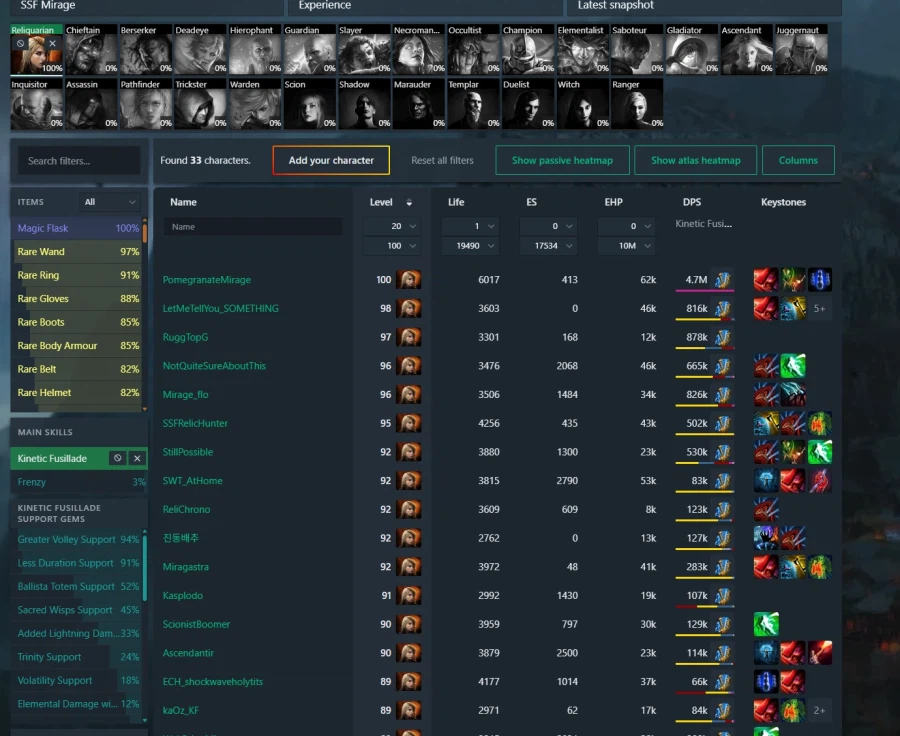 Poe) SSF 에 힙스터 섞으니까 겜안분이여도 상단에 바로 뜨네 ㅋㅋ_3.webp