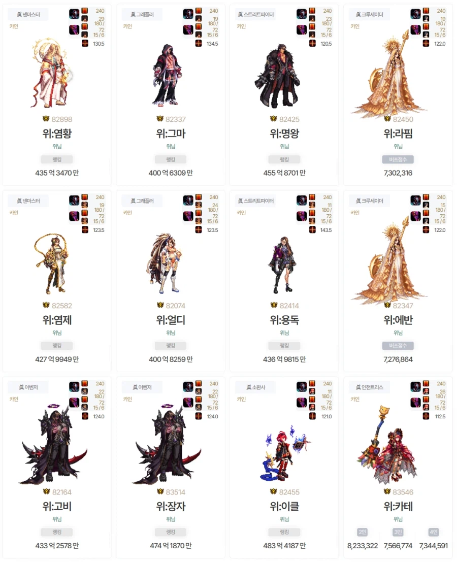 (던파) 400억 달성_1.webp