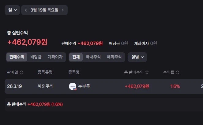 미장) 처음으로 동전주 도전_1.webp