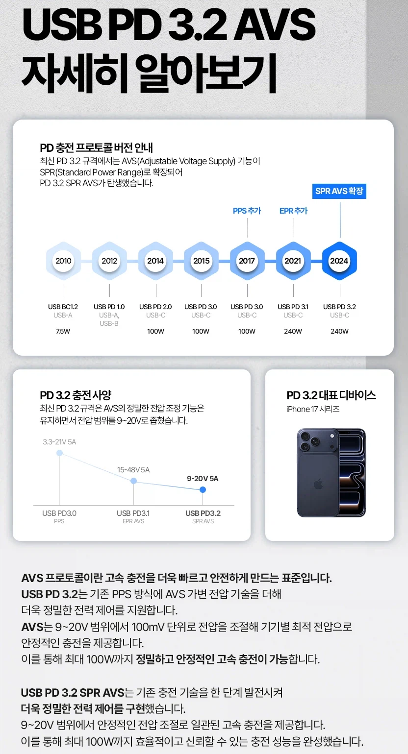 [알리] 아트뮤 PD 3.2 65W 접지 충전기 코인딜 (17,035원/무료)_3.webp