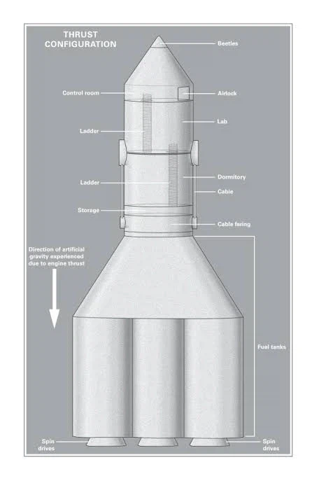 헤일메리) 영화에서 반갑던 이스터에그_1.webp