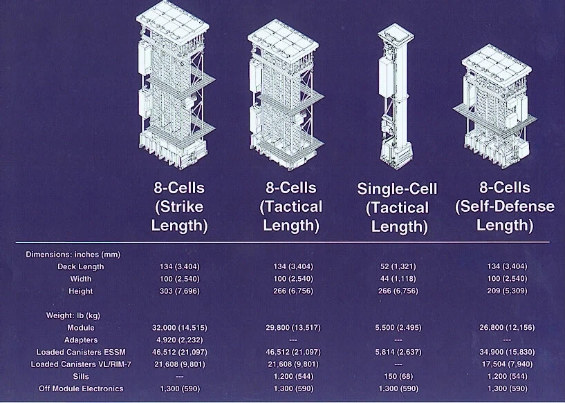 요즘 미사일 발사대 근황_3.webp