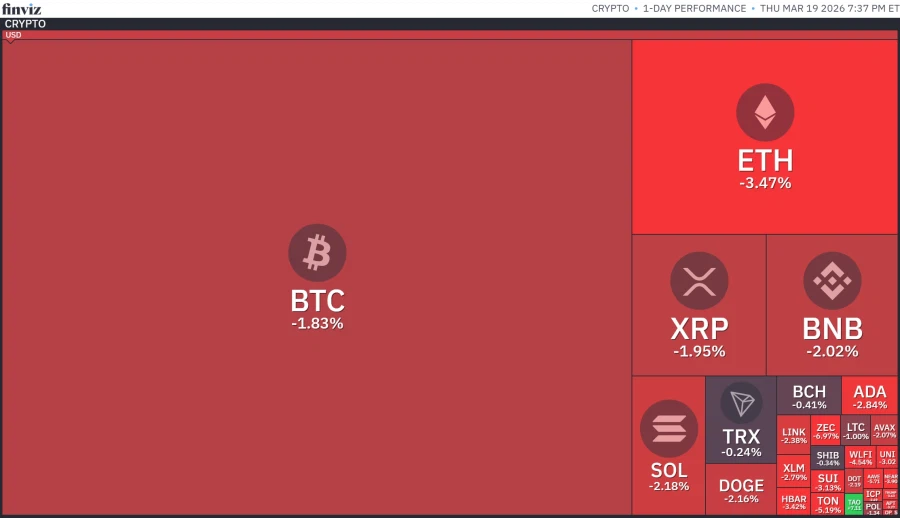 오늘의 S&P500맵과 각종 히트맵들_6.webp