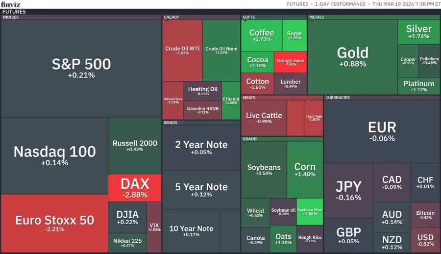 오늘의 S&P500맵과 각종 히트맵들_7.webp