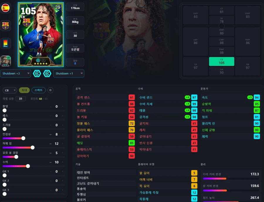 (이풋볼울트라) 부폰, 푸욜, 데쿠_2.webp