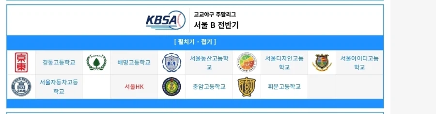 한국엔 고교야구팀이 10개만 있다고~_3.webp