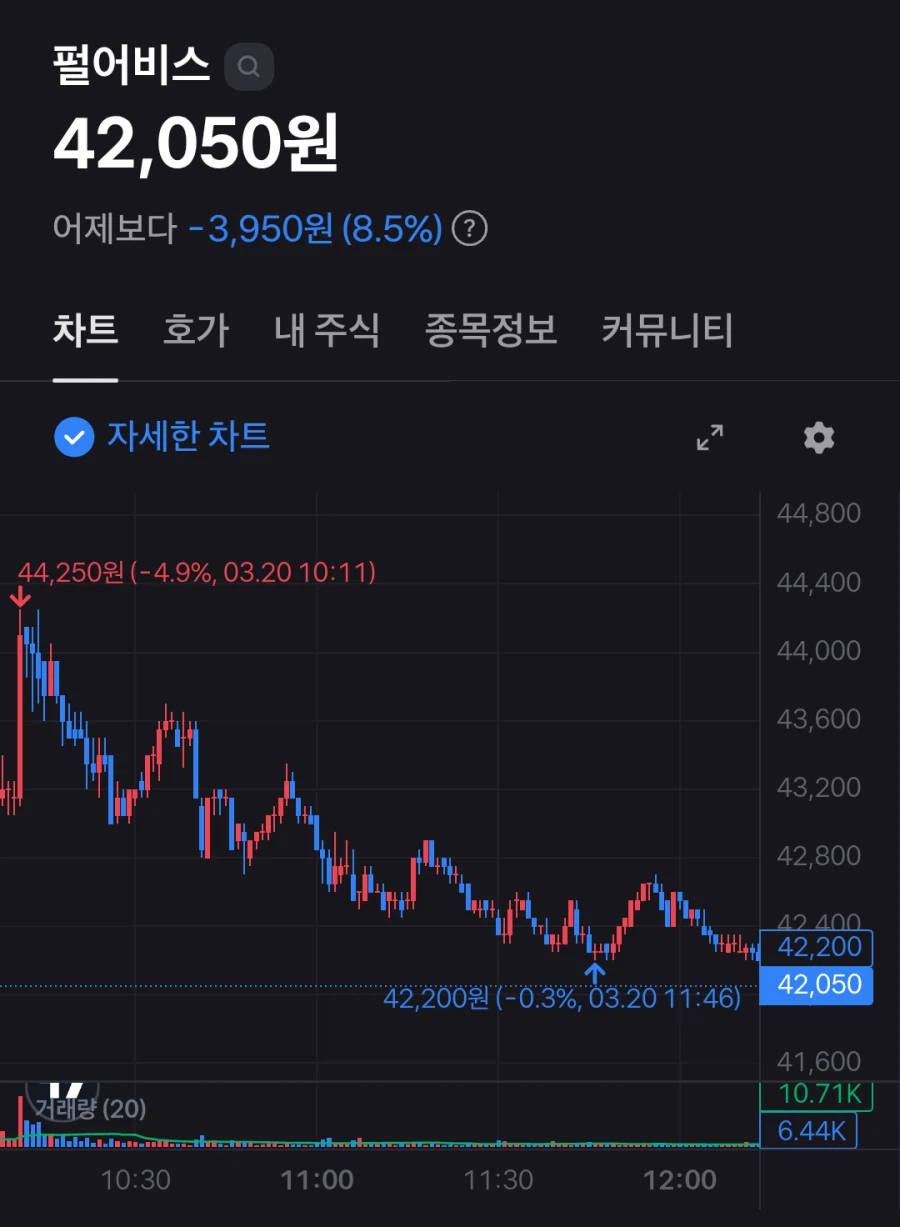 오늘자 펄어비스 주가 요약.jpg_1.webp