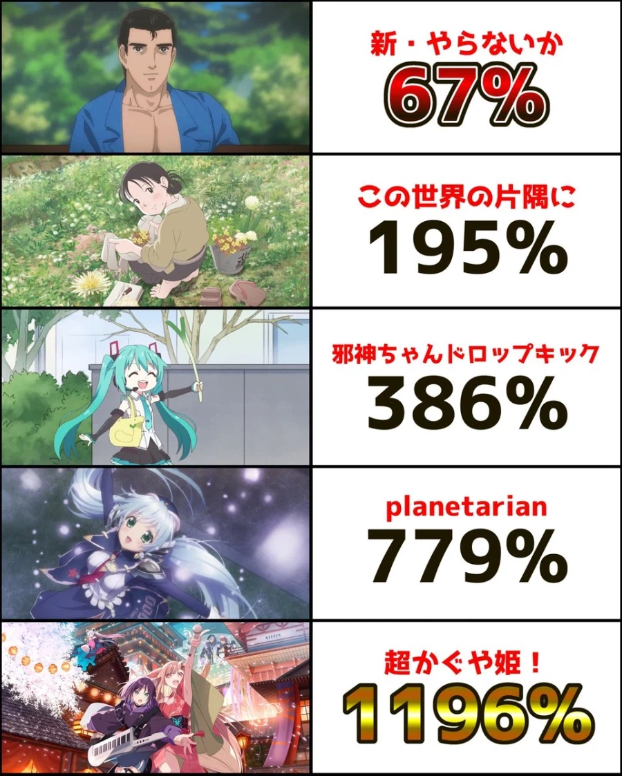 클라우드 펀딩 1196% 달성한 작품_2.webp