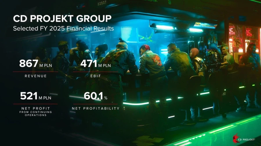 워쳐 3 스위치판이 사실은 꽤나 판매 호조, NS2 사이버펑크도 순조롭게 판매 중_1.webp