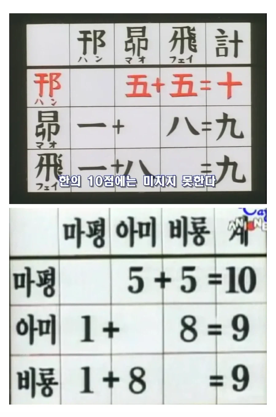 요리왕 비룡 만화에서 이해 안되는 탈락 사유.jpg_19.webp