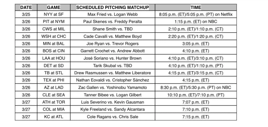 메이저리그 개막전 선발매치업_1.webp