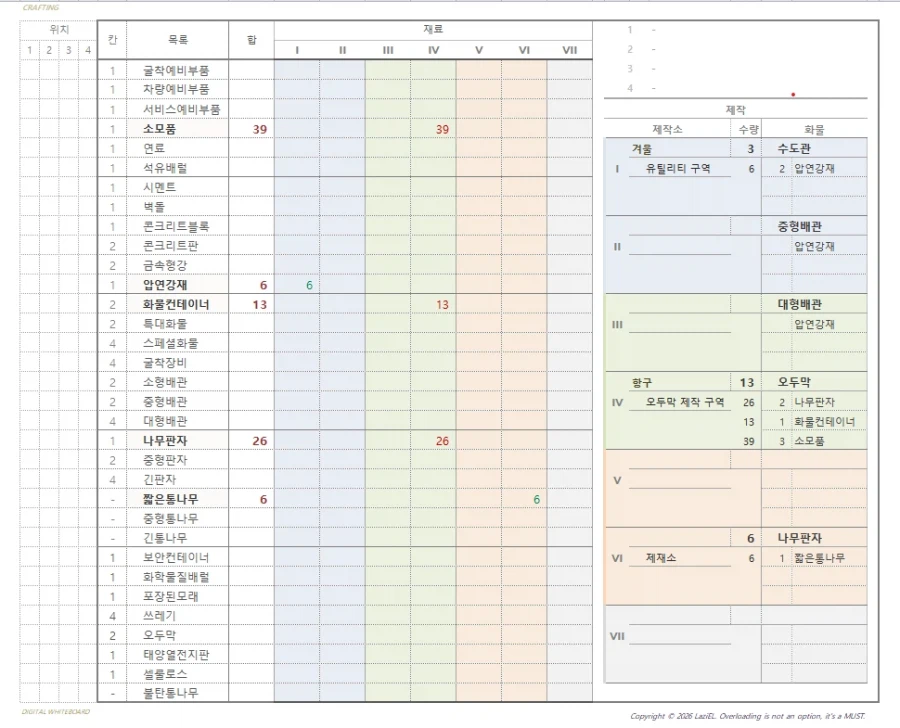 스노우러너 '디지털 화이트보드' (화물 & 제작 관리 시트)_3.webp