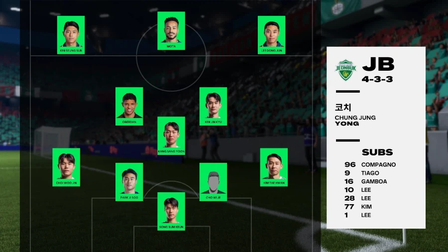 FC 26 - K리그 대전하나 vs 전북 현대_6.webp