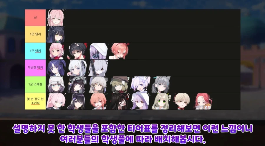 블루아카) 다음 시즌 전술대회 추천픽_10.webp