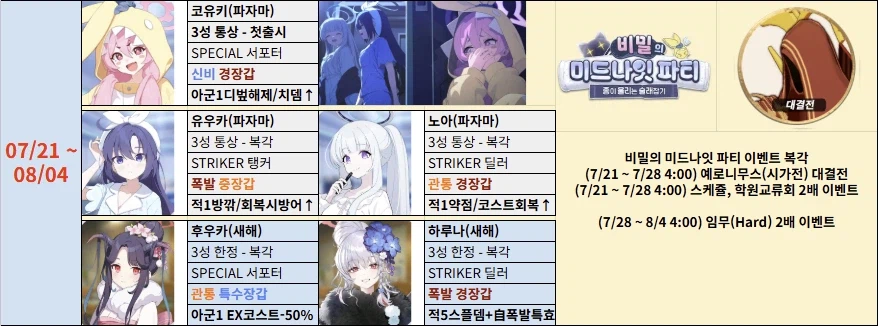 '지극히 개인적인' 미래시 픽업 추천 (2026.03.19. 업데이트)_78.webp