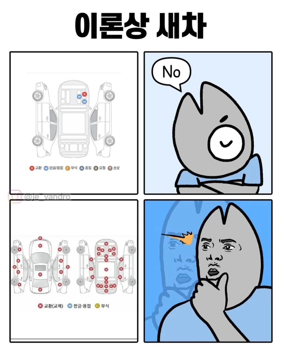이론상 새차.manga_1.webp