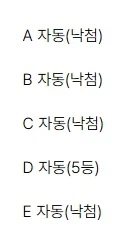 웹으로 산 로또 당첨되면 수령은 어케 하지?_1.webp