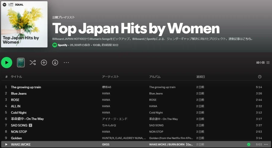 러브라이브! 선샤인!! GKSS「WAKE:WOKE」스포티파이 탑 재팬히츠 리스트인_3.webp