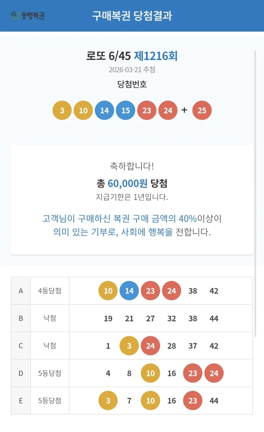 무릎꿇어라 유게이들아_1.webp