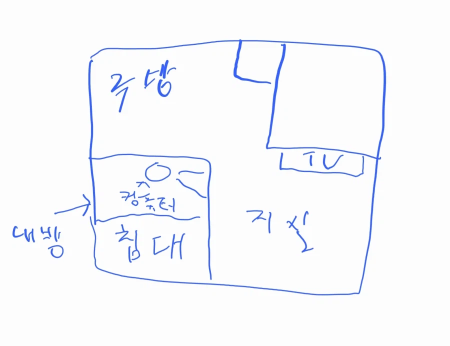 갑자기 생각나서 올리는 괴담_1.webp